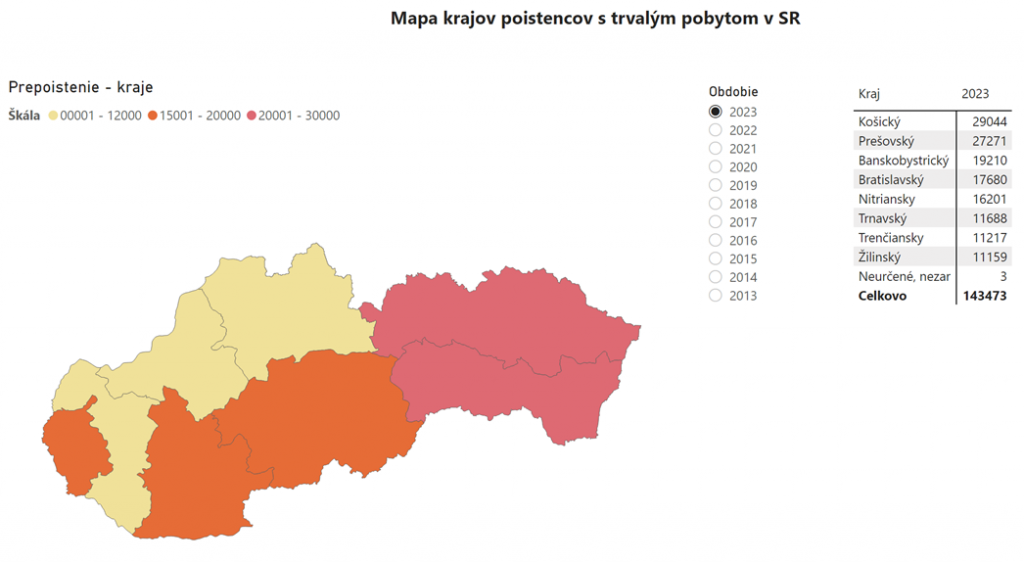 Prehľad akceptovaných prihlášok na zmenu ZP od 1. 1. 2024 podľa krajov